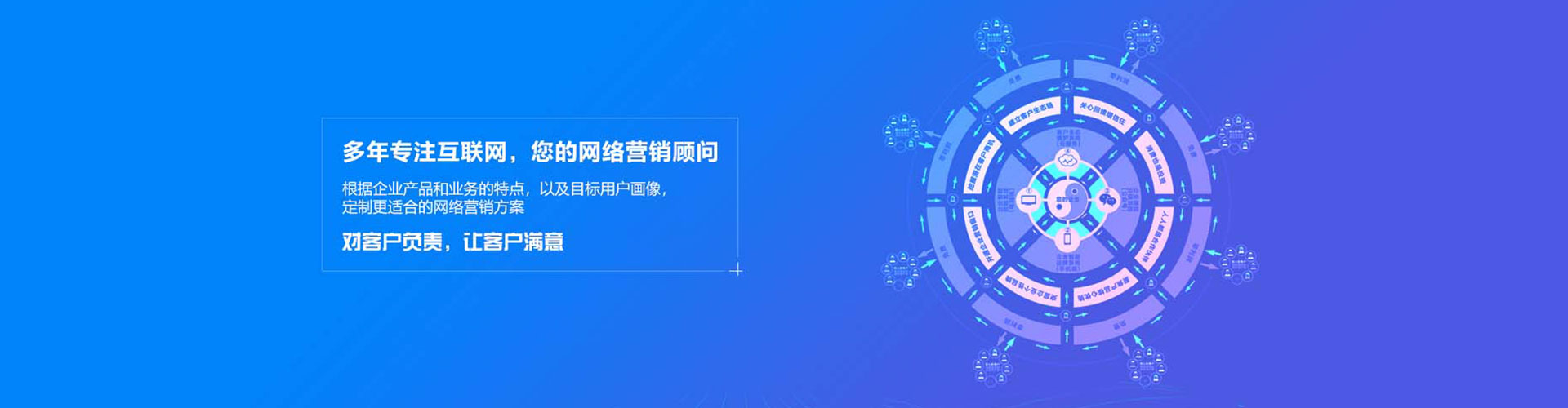 闵行网络推广竞价
